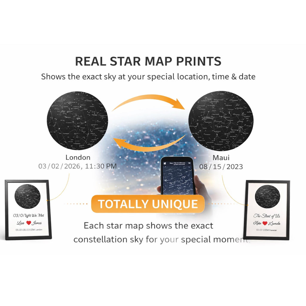 Personalized Star Map Print - The Night We Met, Anniversary Gift