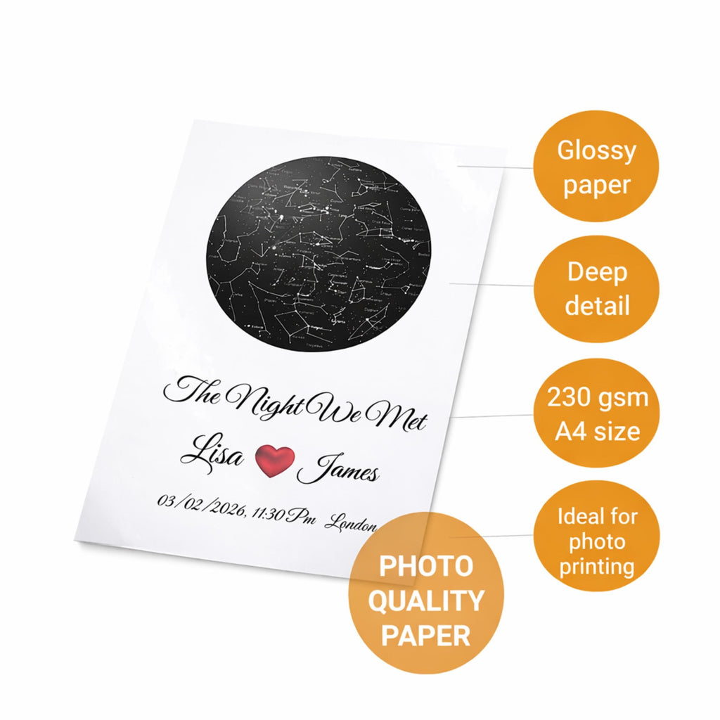 Personalized Star Map Print - The Night We Met, Anniversary Gift