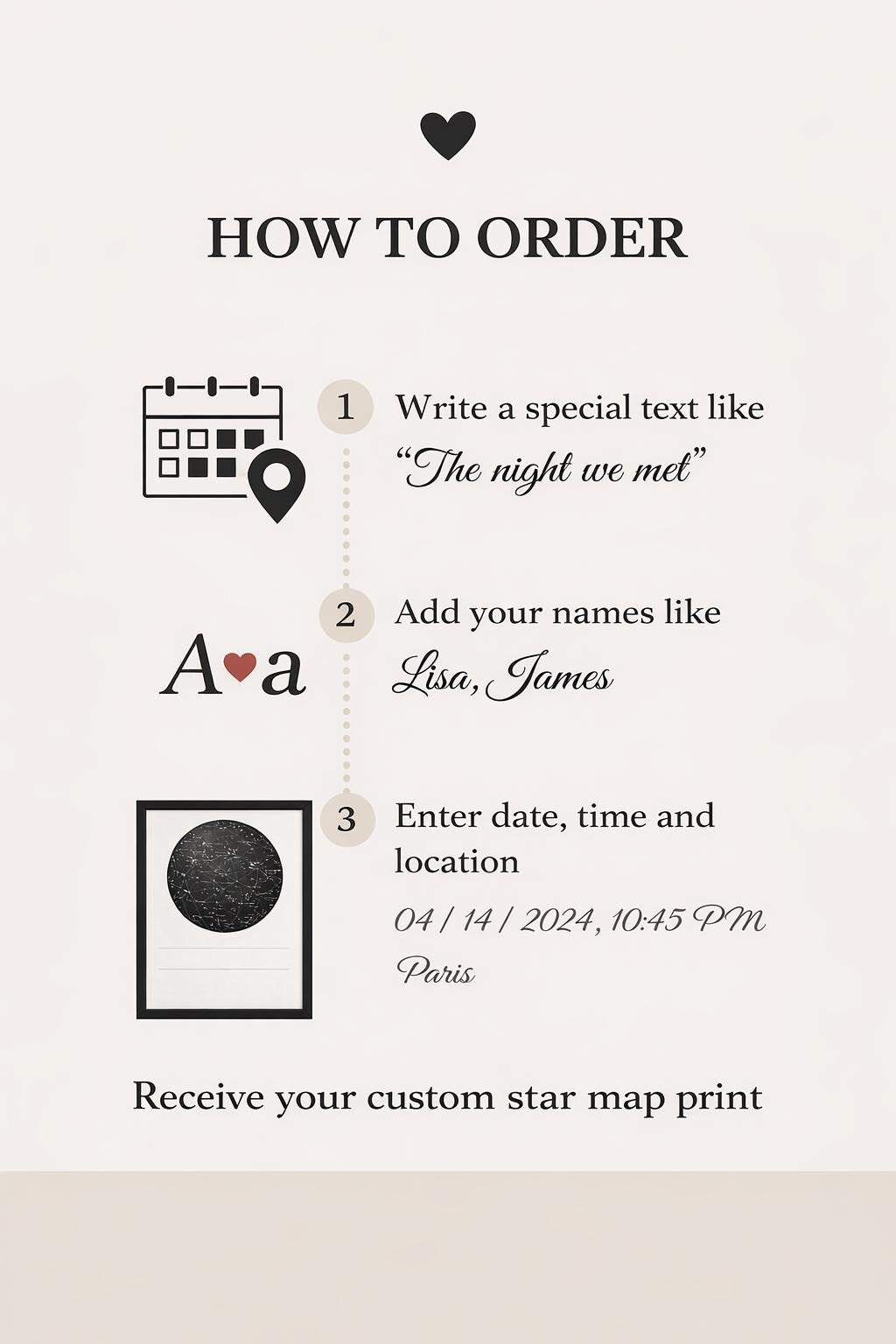 Personalized Star Map Print - The Night We Met, Anniversary Gift